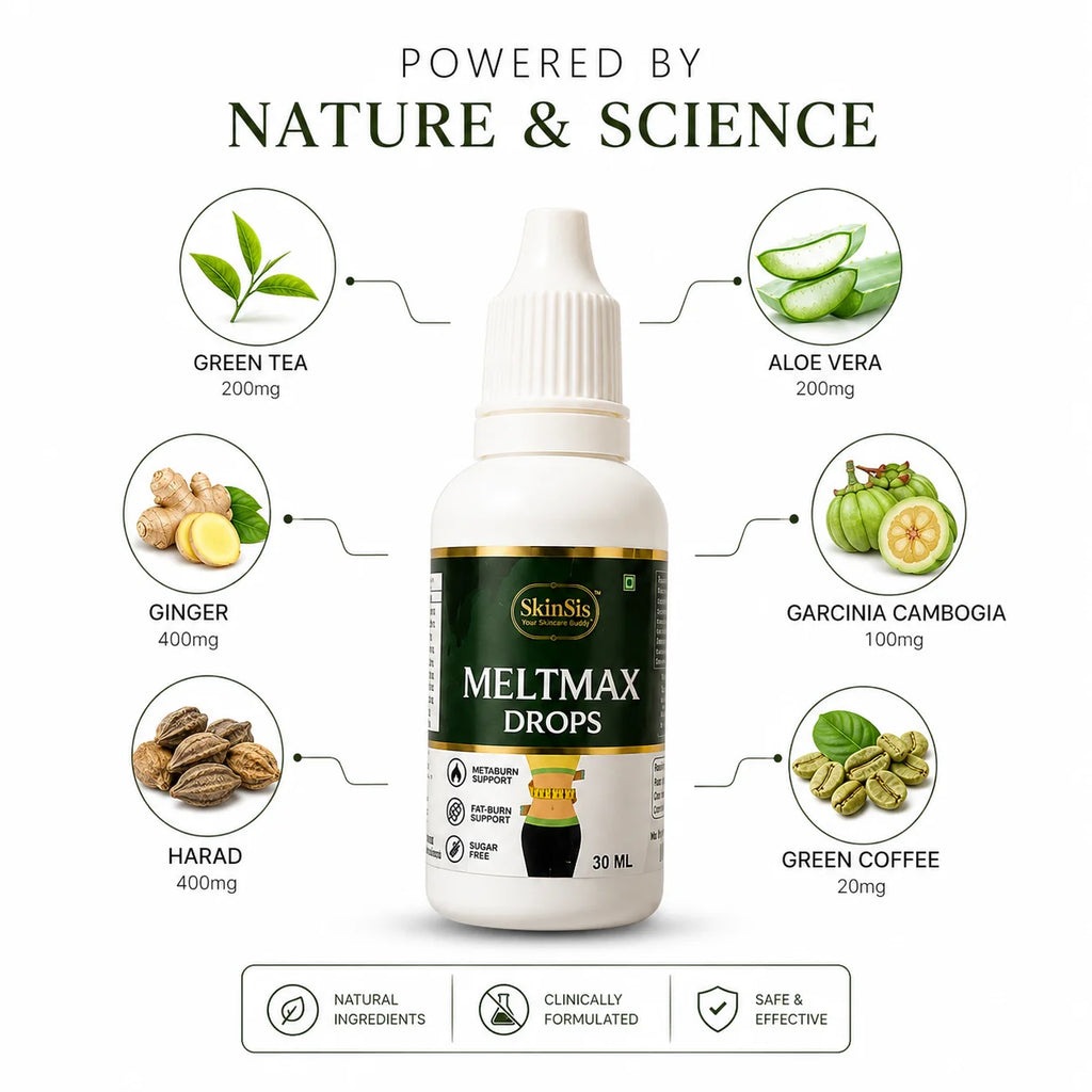 SkinSis MeltMax Drops