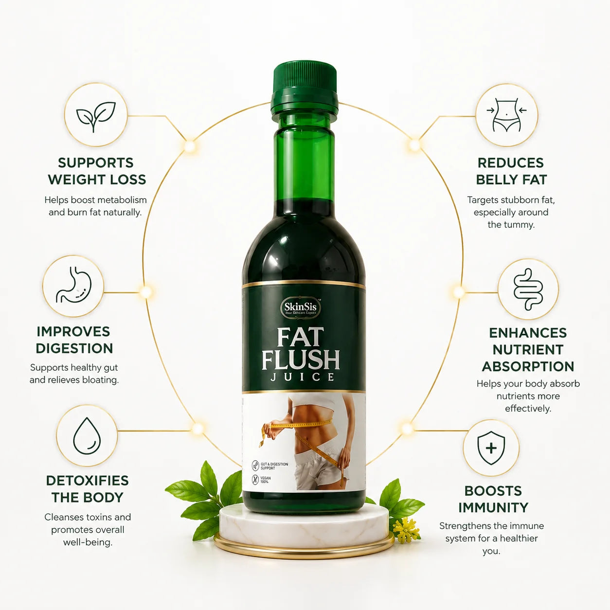 SkinSis Fat Flush Juice