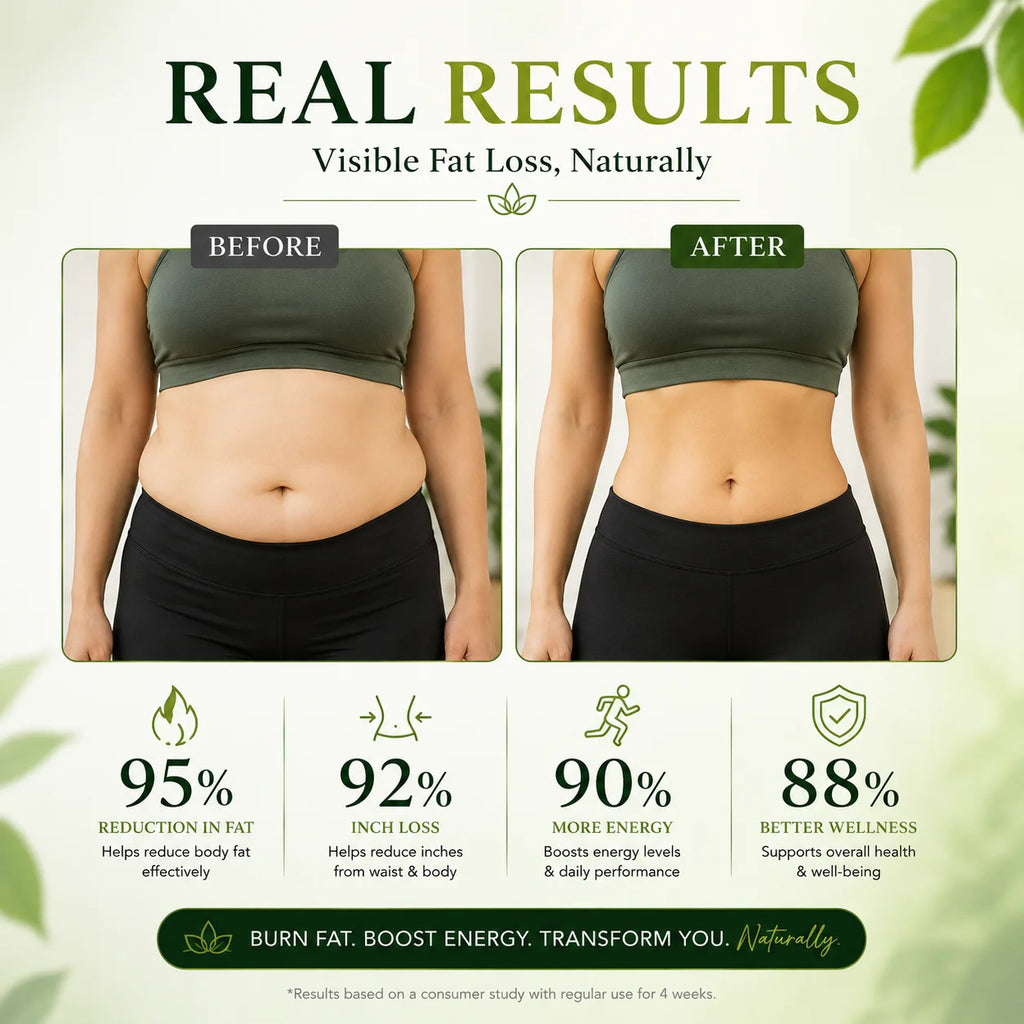 SkinSis Fat Flush Juice