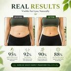 SkinSis Fat Flush Juice