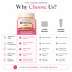 10X Alpha Arbutin Brightening Cream
