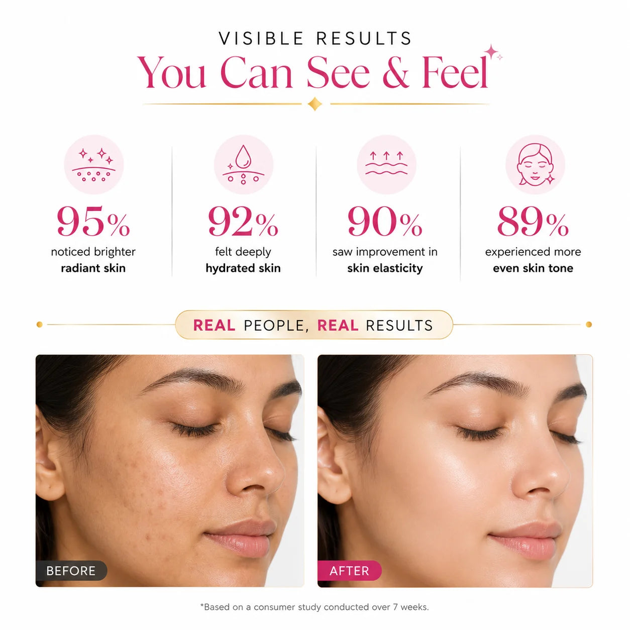 10X Alpha Arbutin Brightening Cream