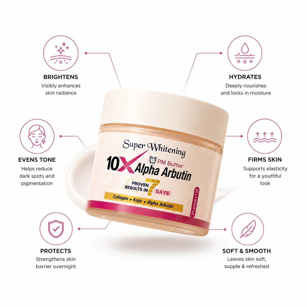 10X Alpha Arbutin Brightening Cream