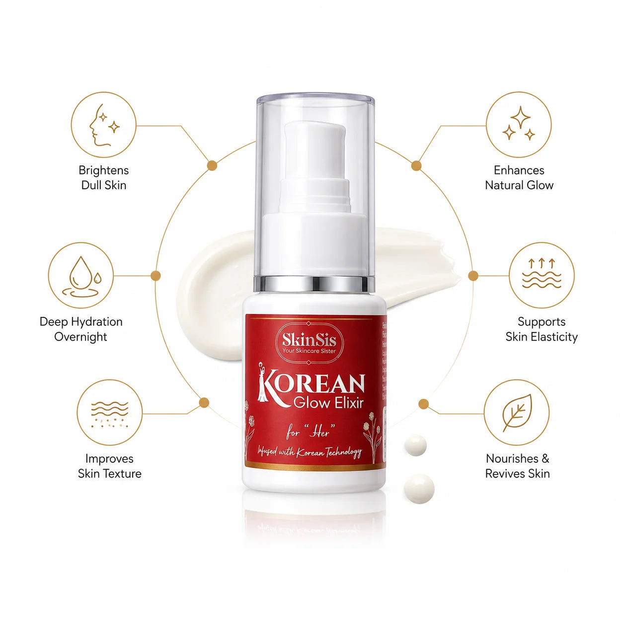 SkinSis Korean Glow Elixir