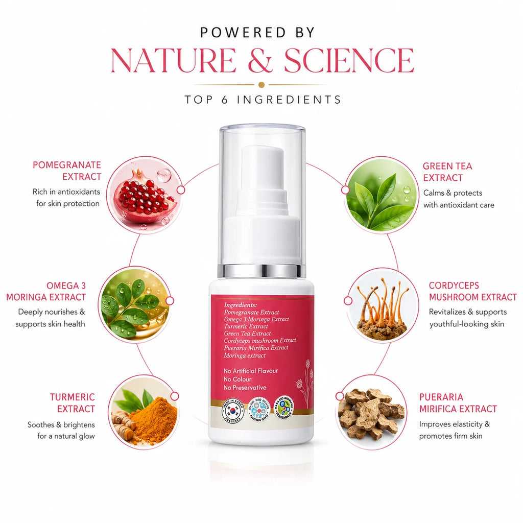 SkinSis Korean Glow Elixir