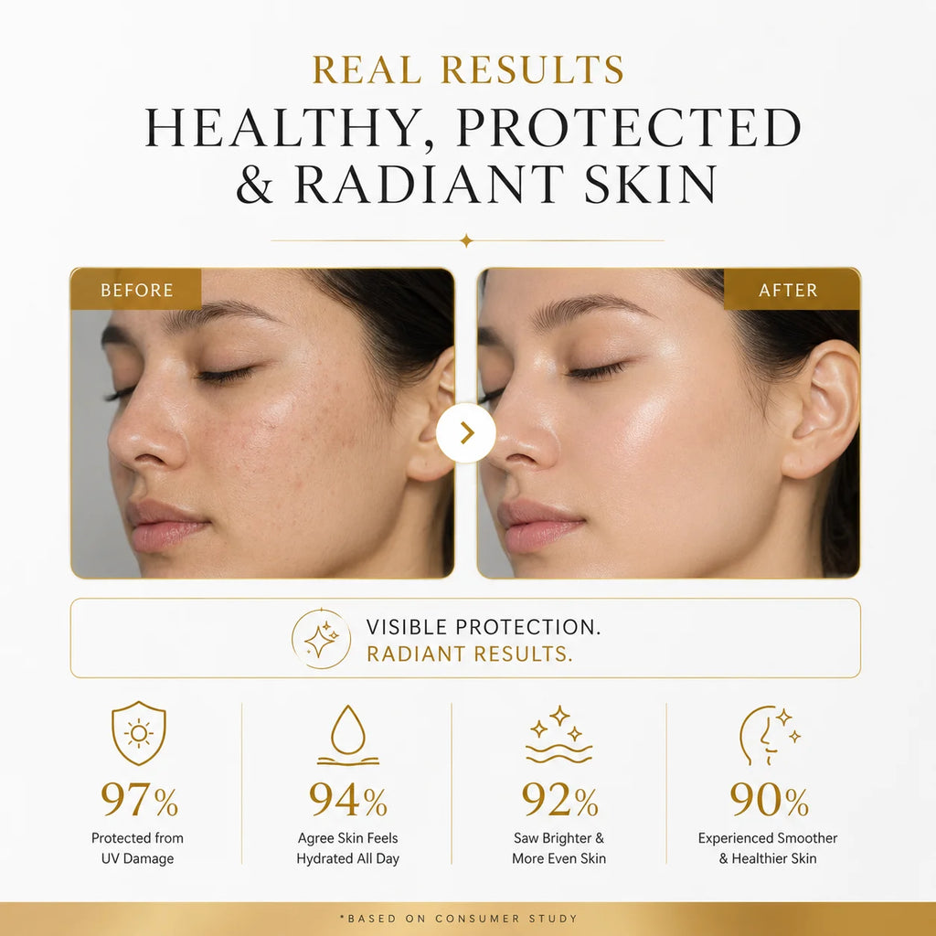 SkinSis Aqua Gel Sunscreen SPF 50 PA+++