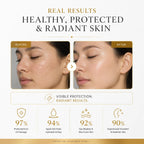 SkinSis Aqua Gel Sunscreen SPF 50 PA+++