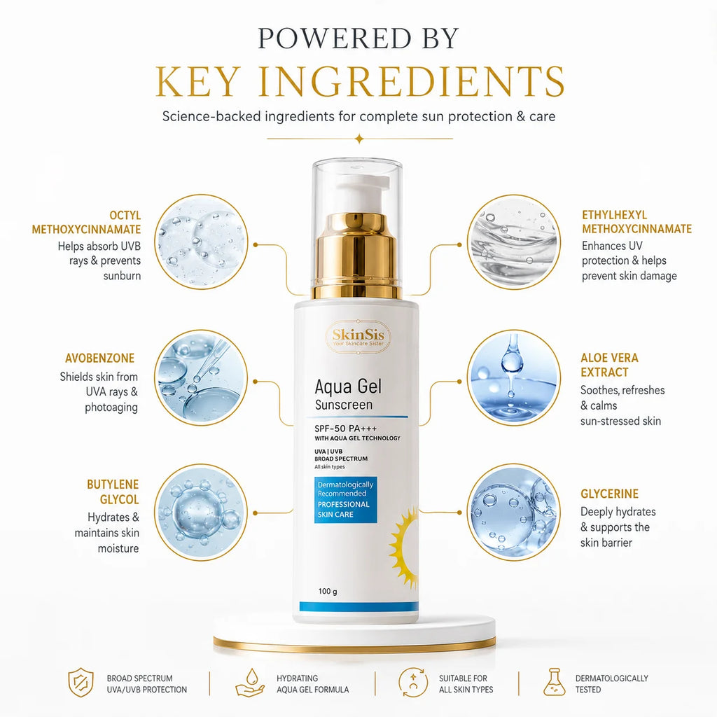 SkinSis Aqua Gel Sunscreen SPF 50 PA+++