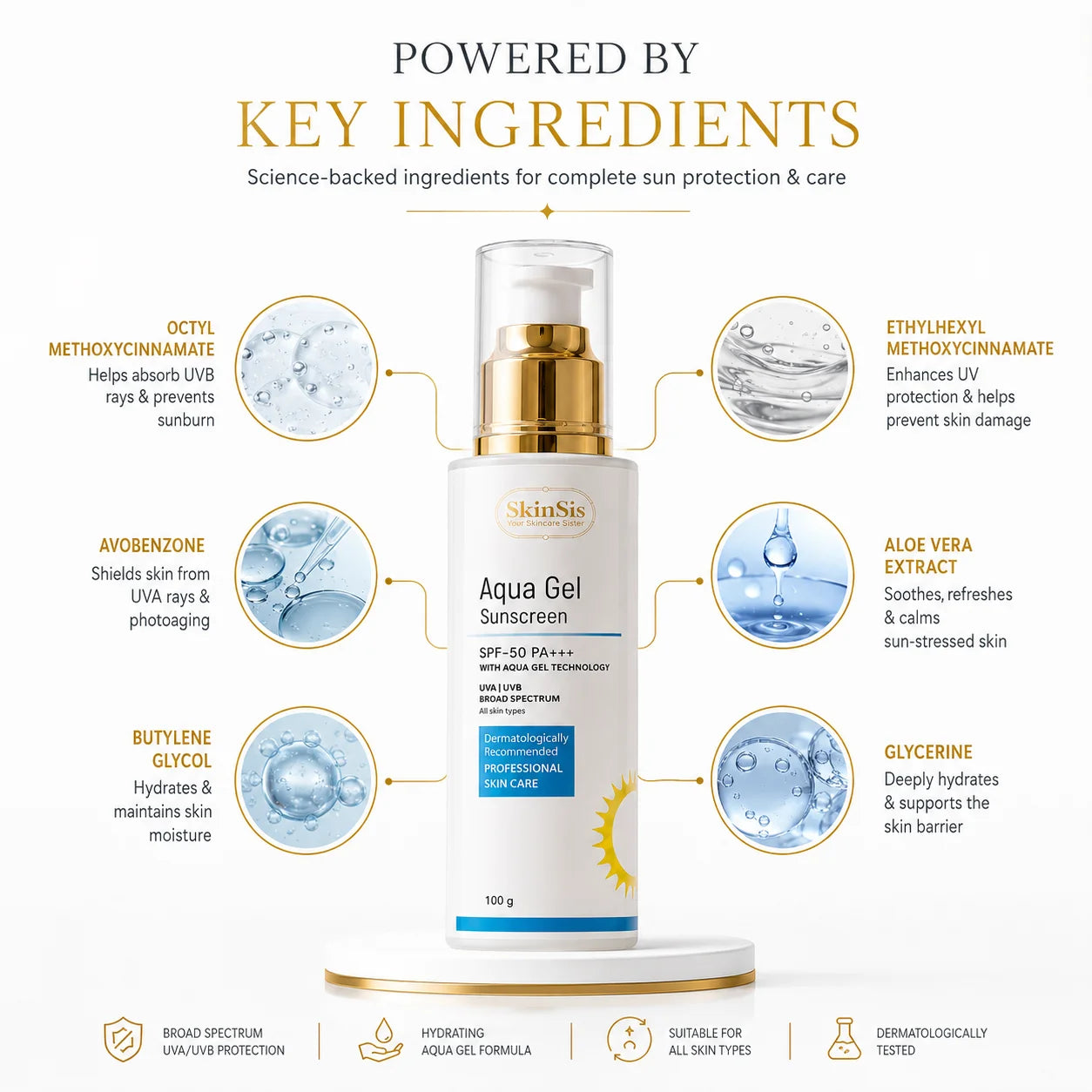 SkinSis Aqua Gel Sunscreen SPF 50 PA+++
