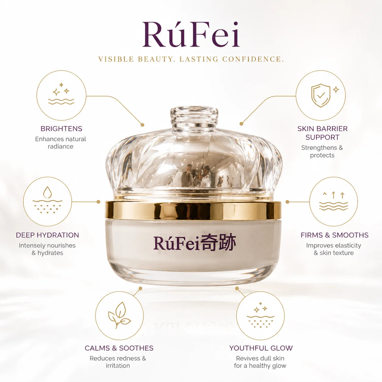 Skinsis RúFei Night Cream