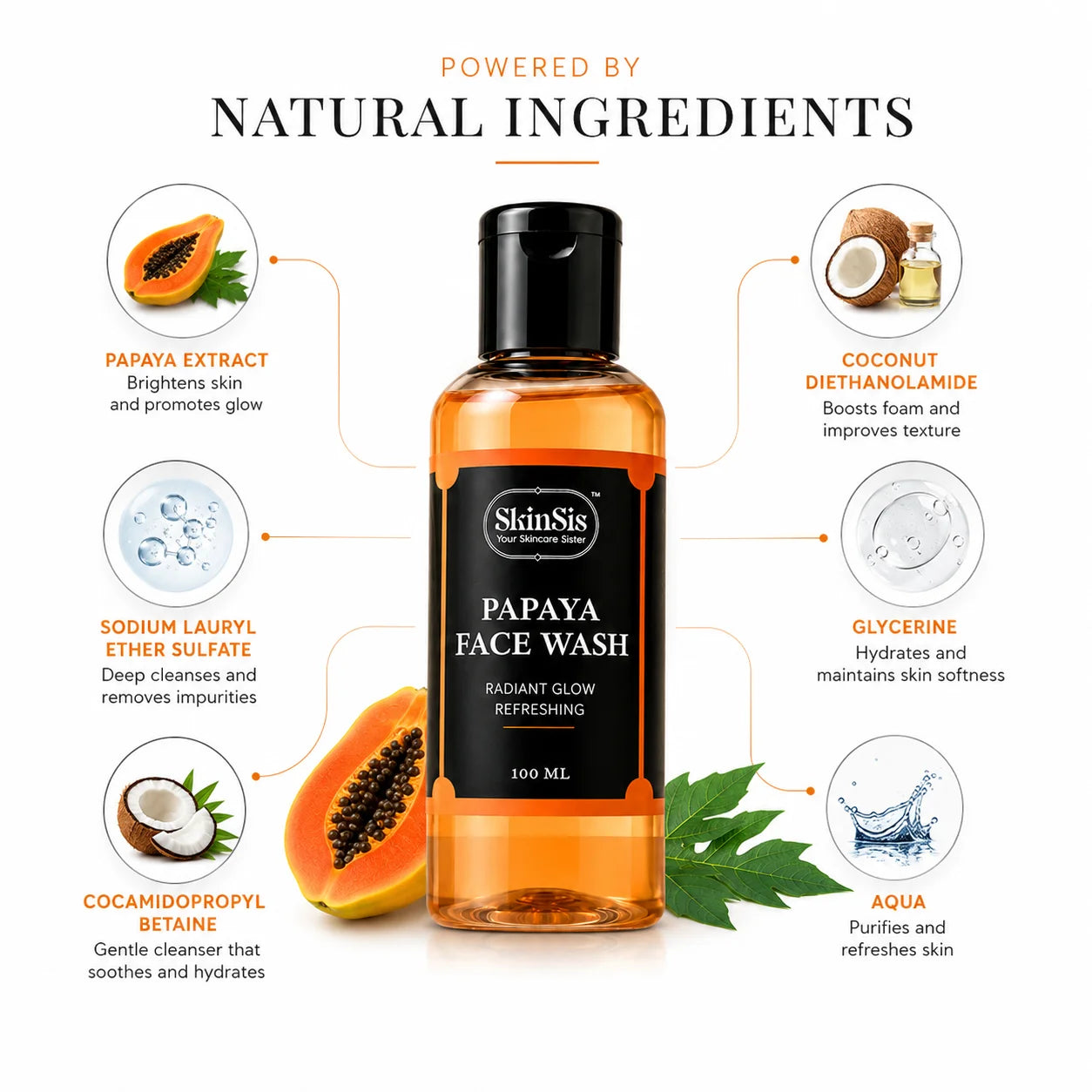 SkinSis Papaya Face Wash