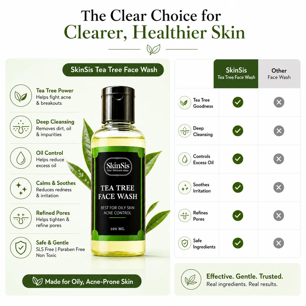 SkinSis Tea Tree Face Wash
