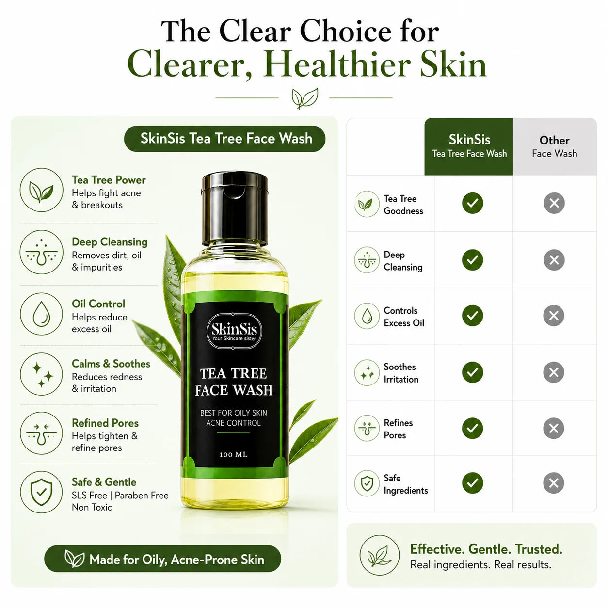 SkinSis Tea Tree Face Wash