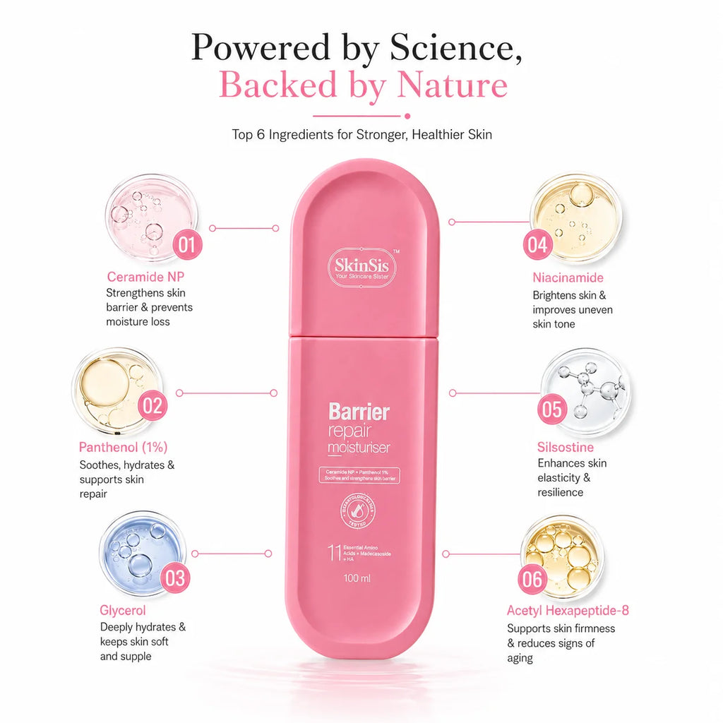 SkinSis Barrier Repair Moisturiser