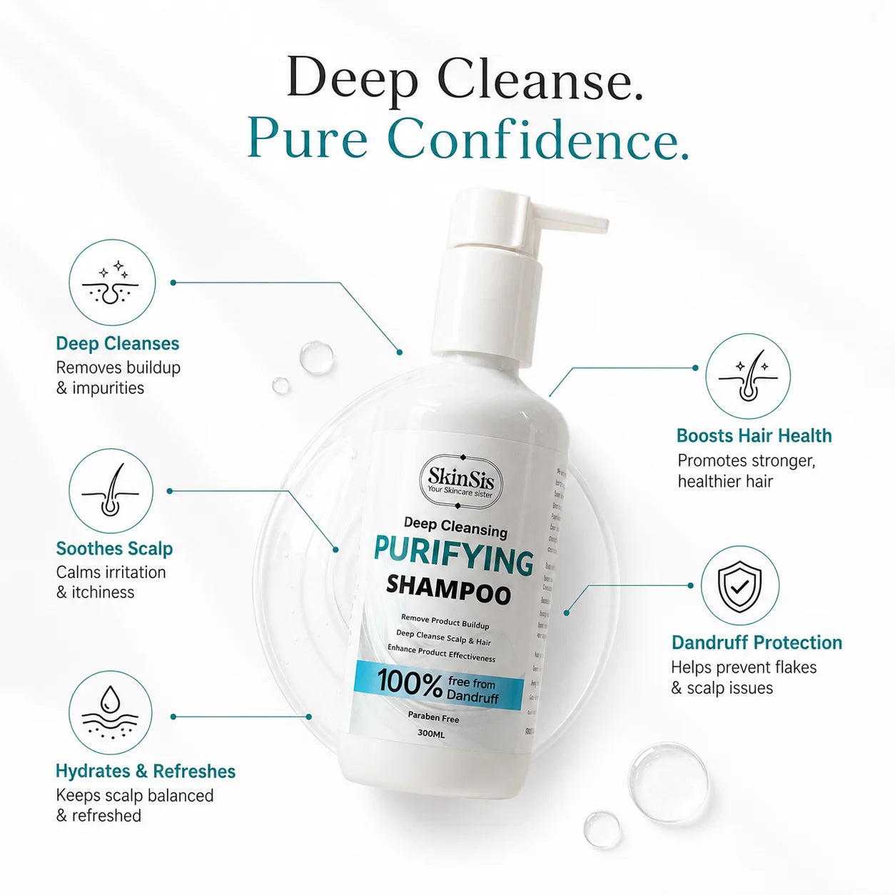 SkinSis Purifying Shampoo