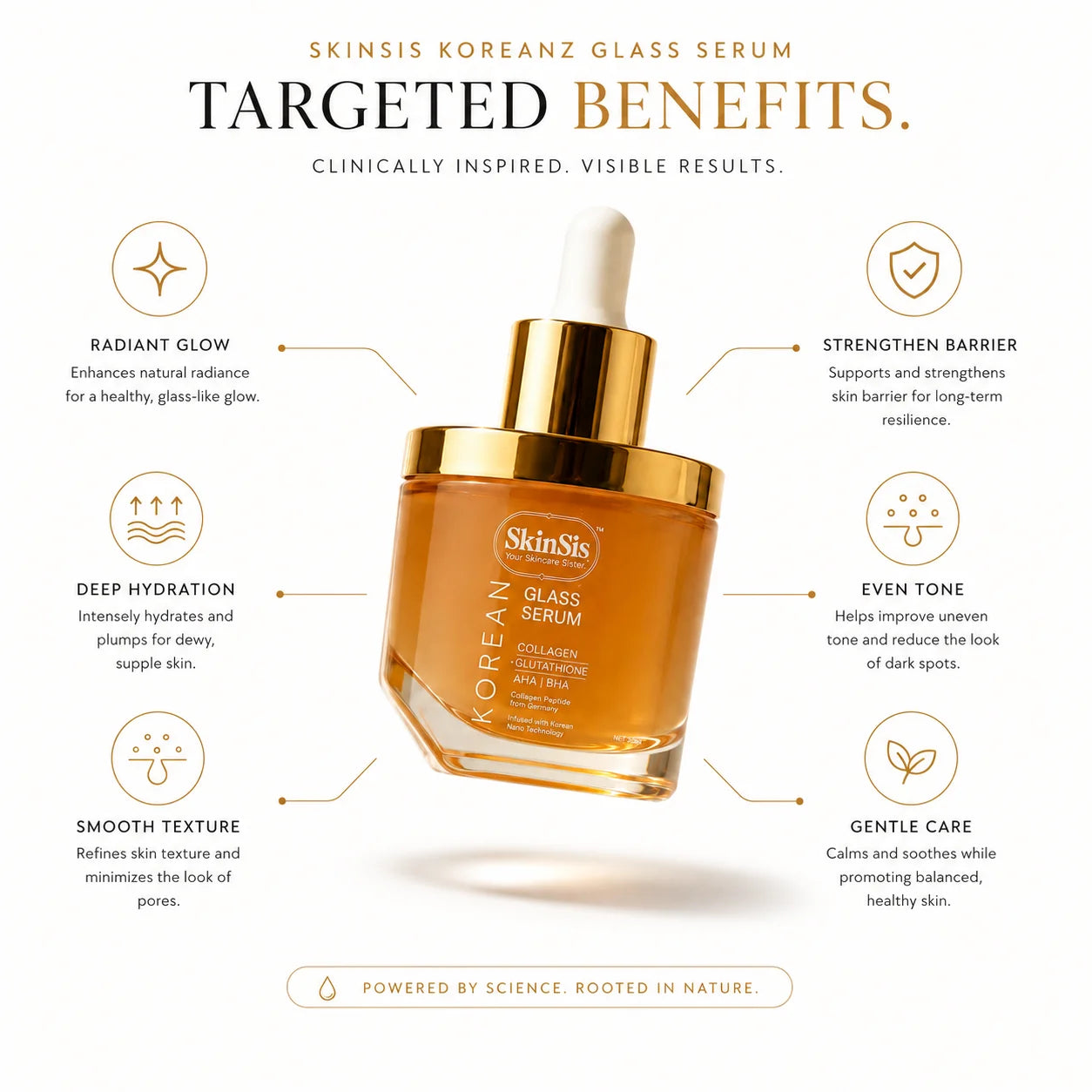 SkinSis Koreanz Glass Serum