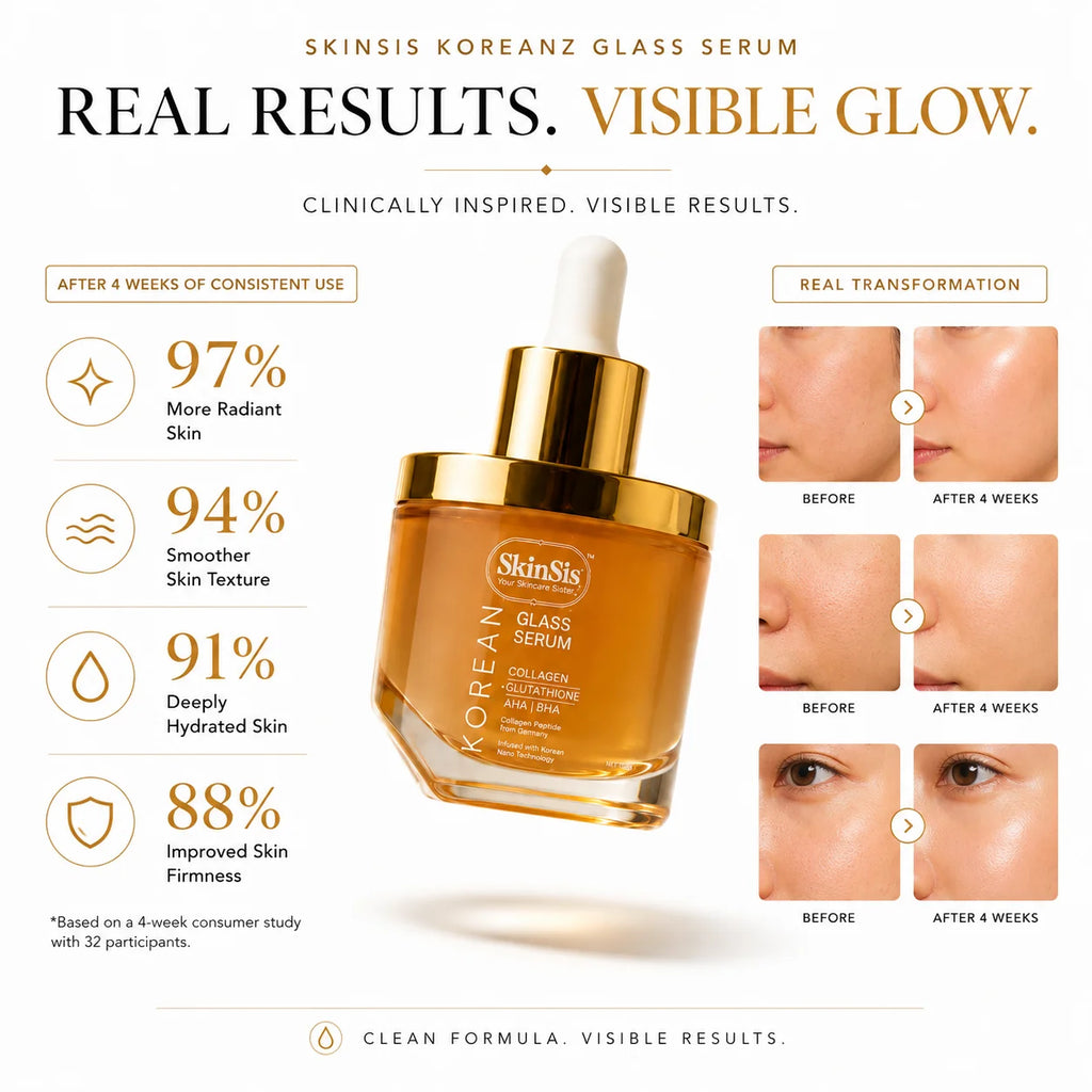 SkinSis Koreanz Glass Serum