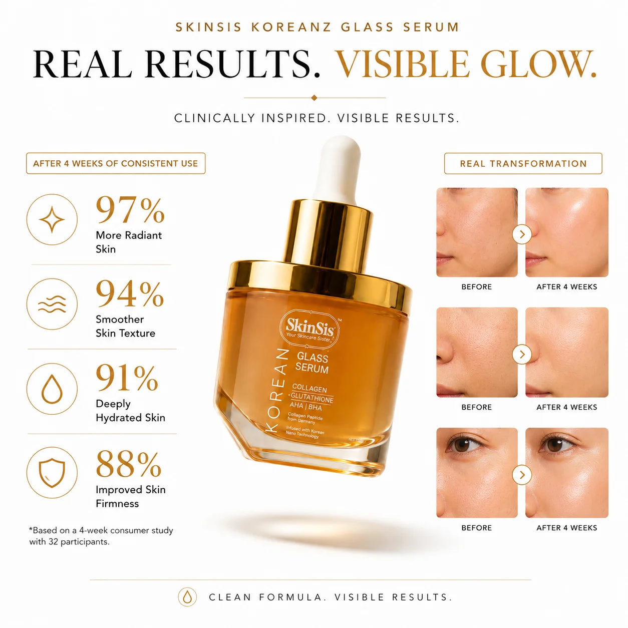 SkinSis Koreanz Glass Serum