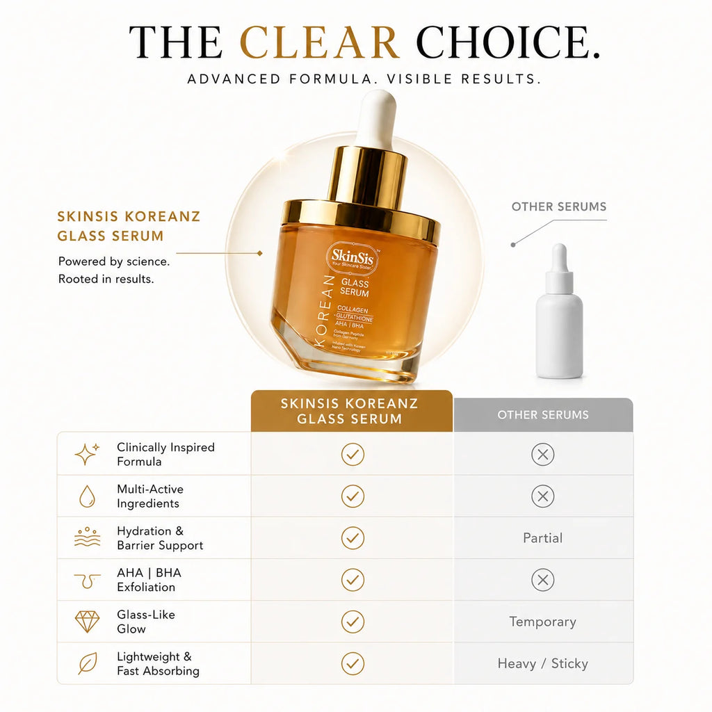 SkinSis Koreanz Glass Serum
