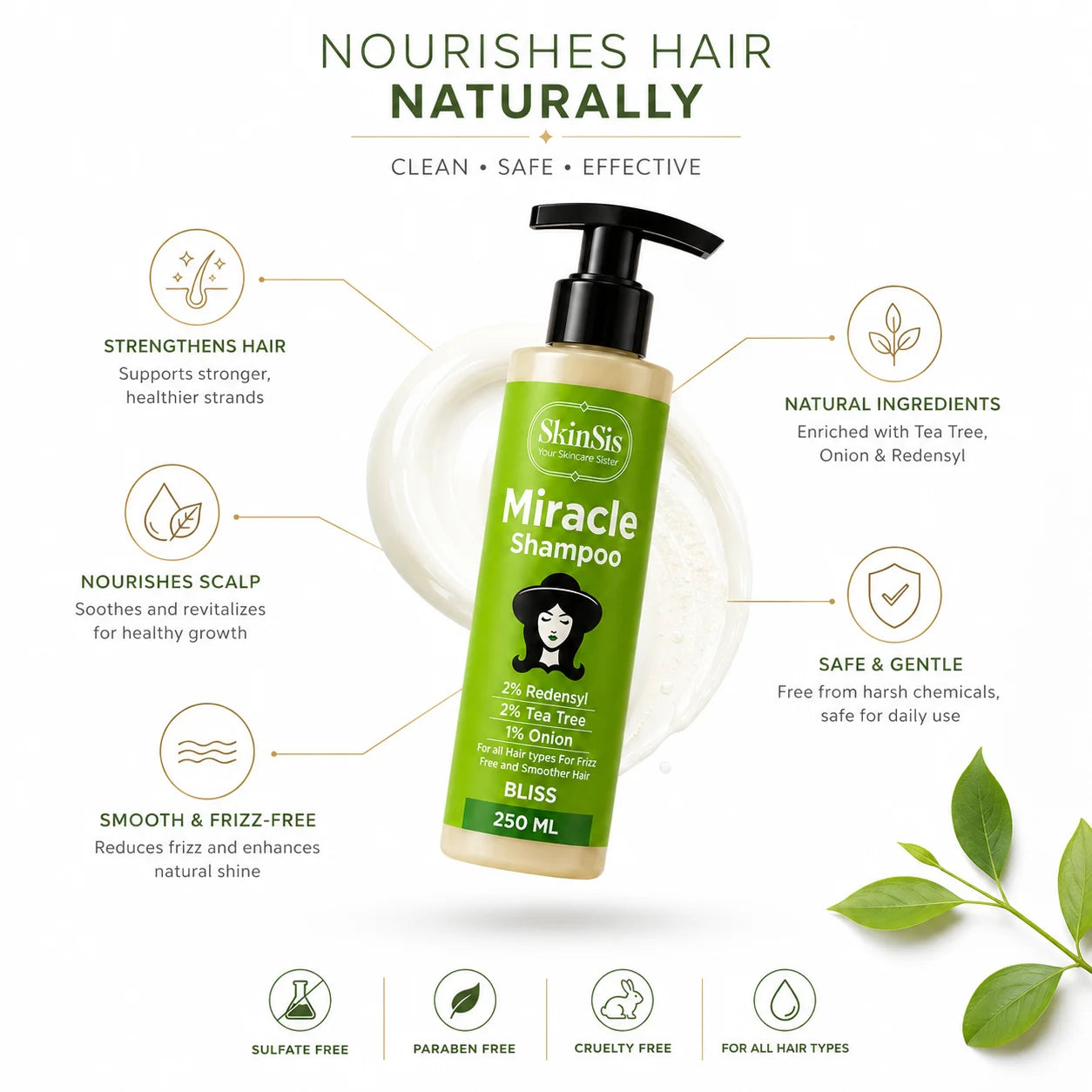 SkinSis Miracle Shampoo