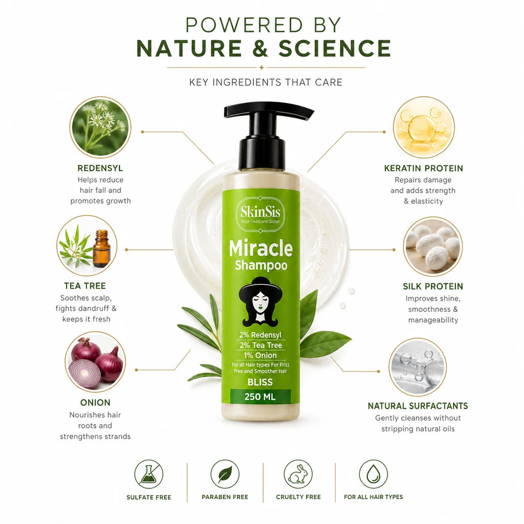 SkinSis Miracle Shampoo