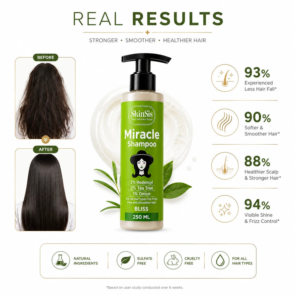SkinSis Miracle Shampoo
