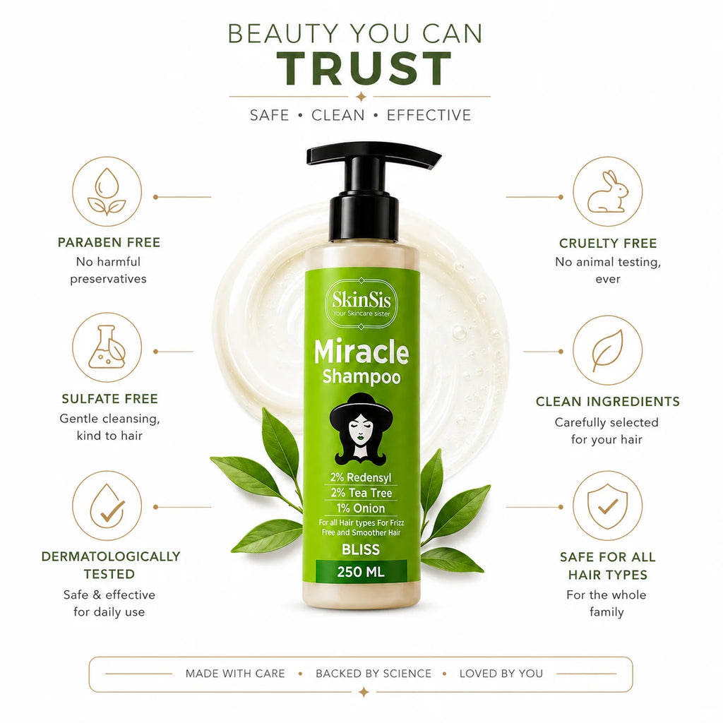 SkinSis Miracle Shampoo
