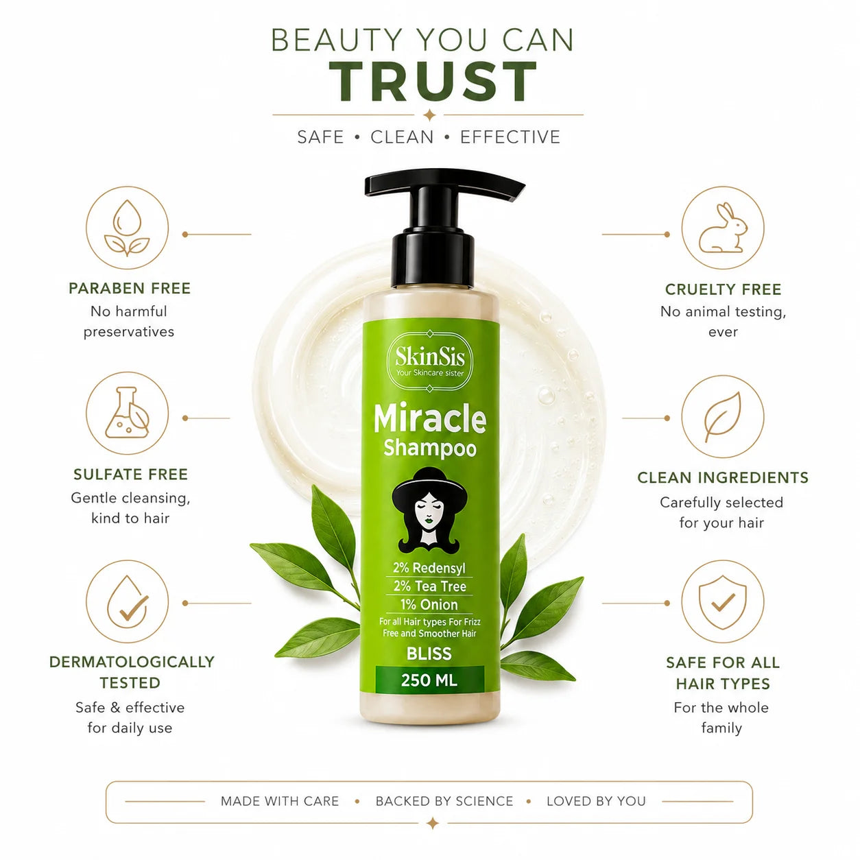 SkinSis Miracle Shampoo