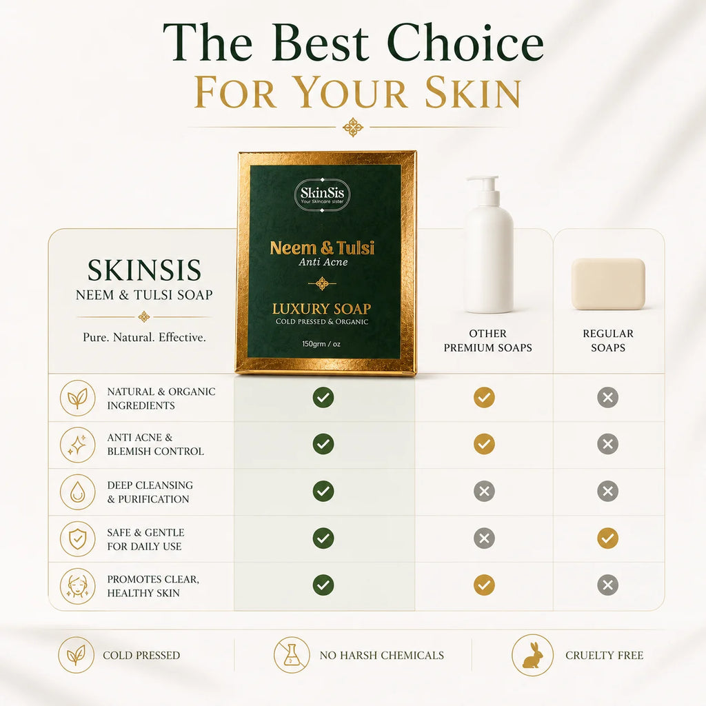 SkinSis Neem & Tulsi Anti-Acne Luxury Soap