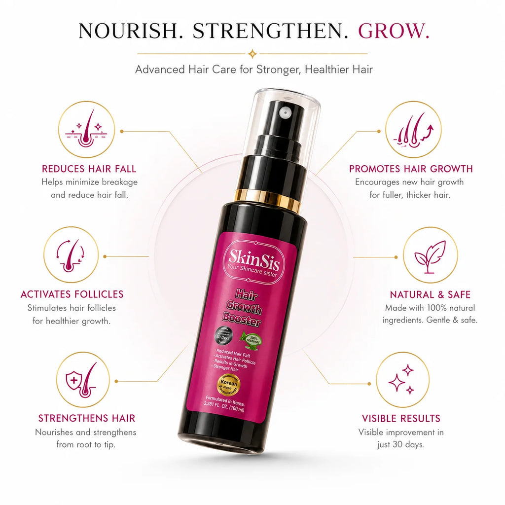 SkinSis Korean Hair Growth Booster Spray