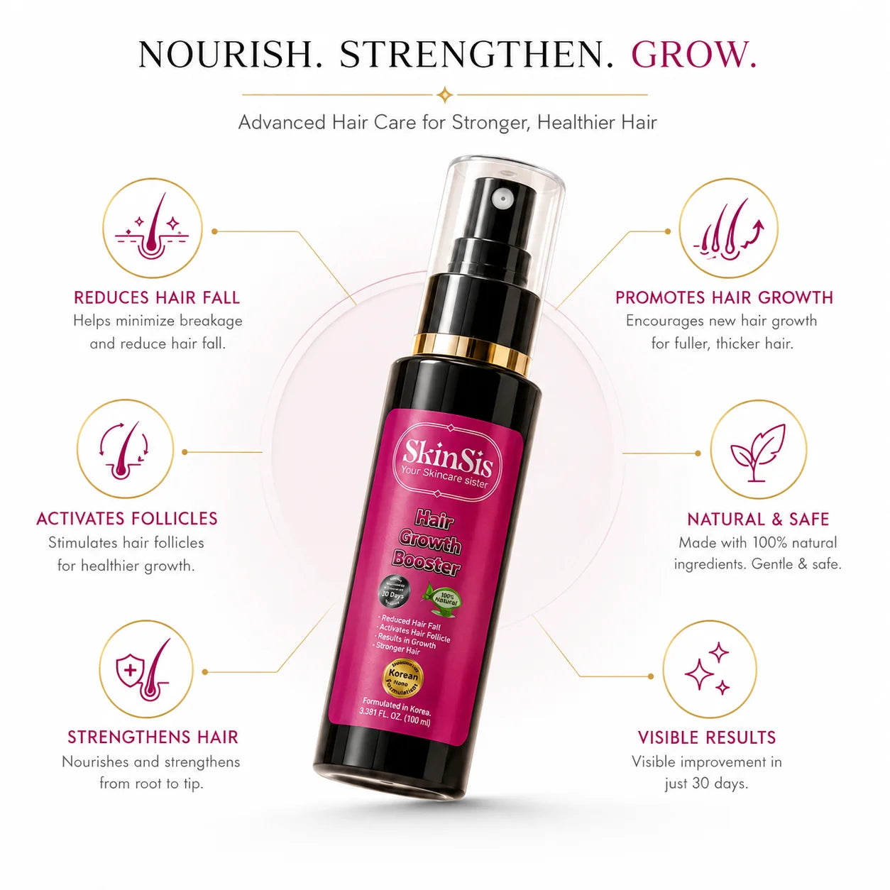 SkinSis Korean Hair Growth Booster Spray