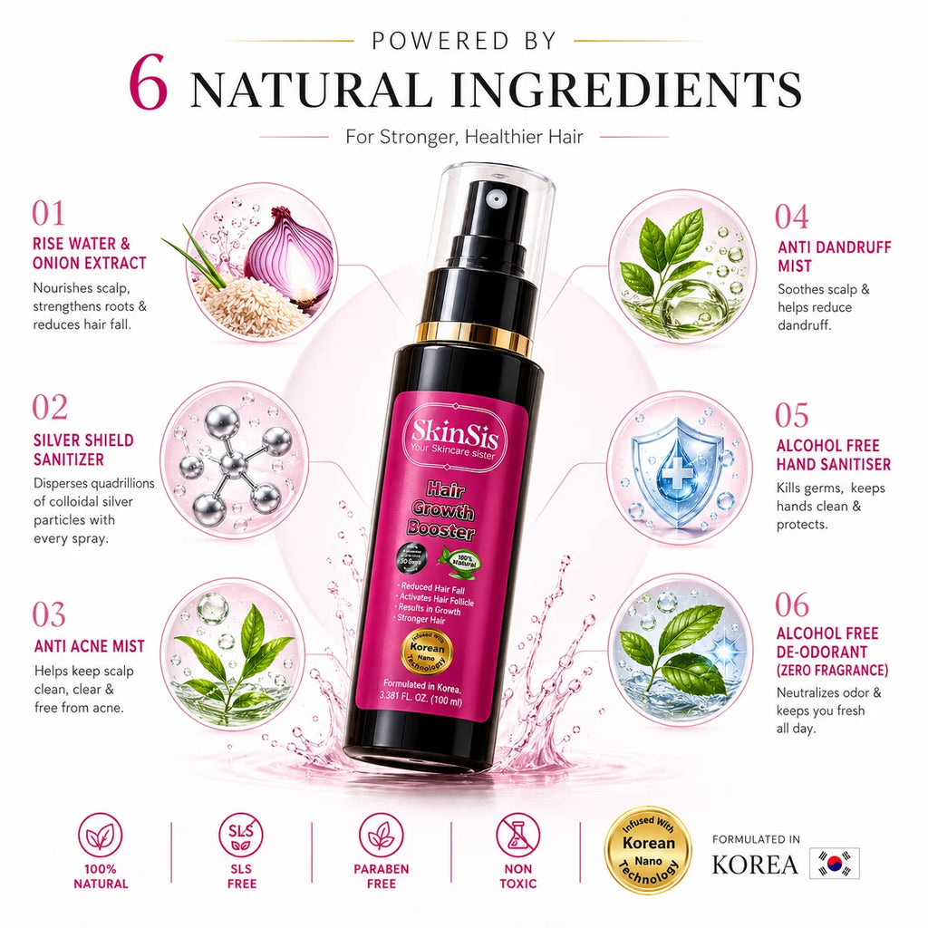 SkinSis Korean Hair Growth Booster Spray