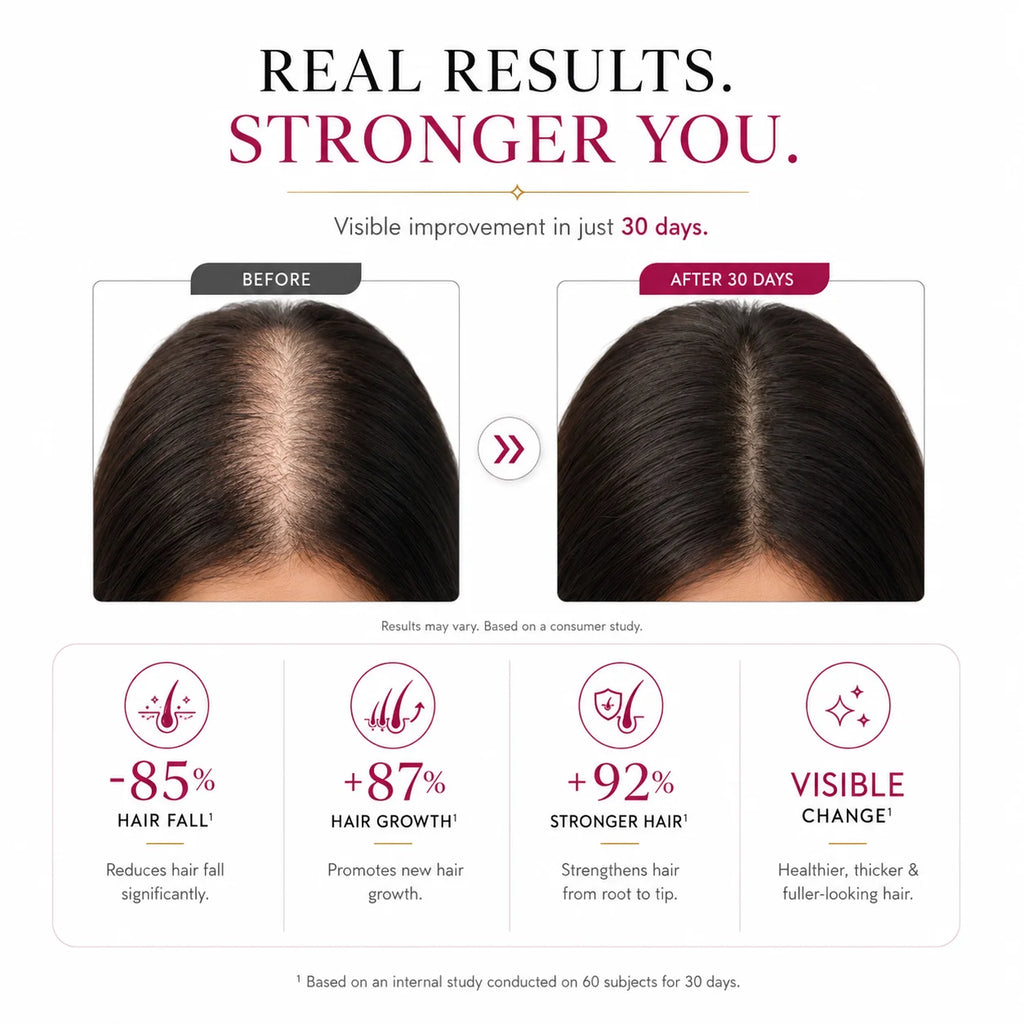 SkinSis Korean Hair Growth Booster Spray