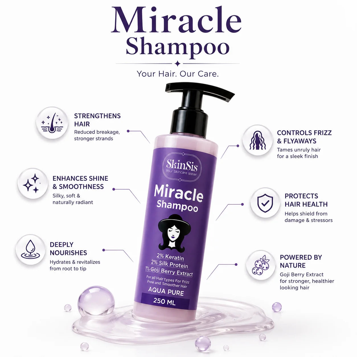SkinSis Miracle Shampoo