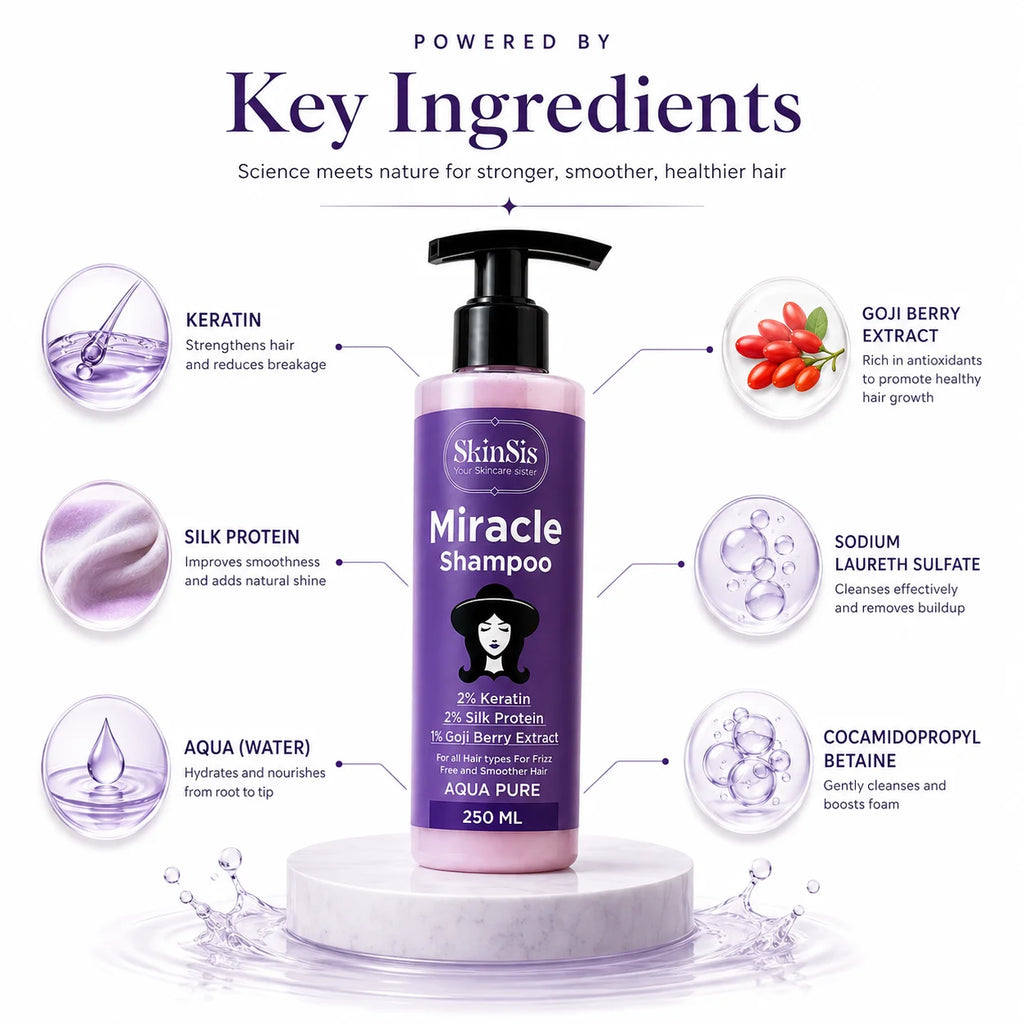 SkinSis Miracle Shampoo