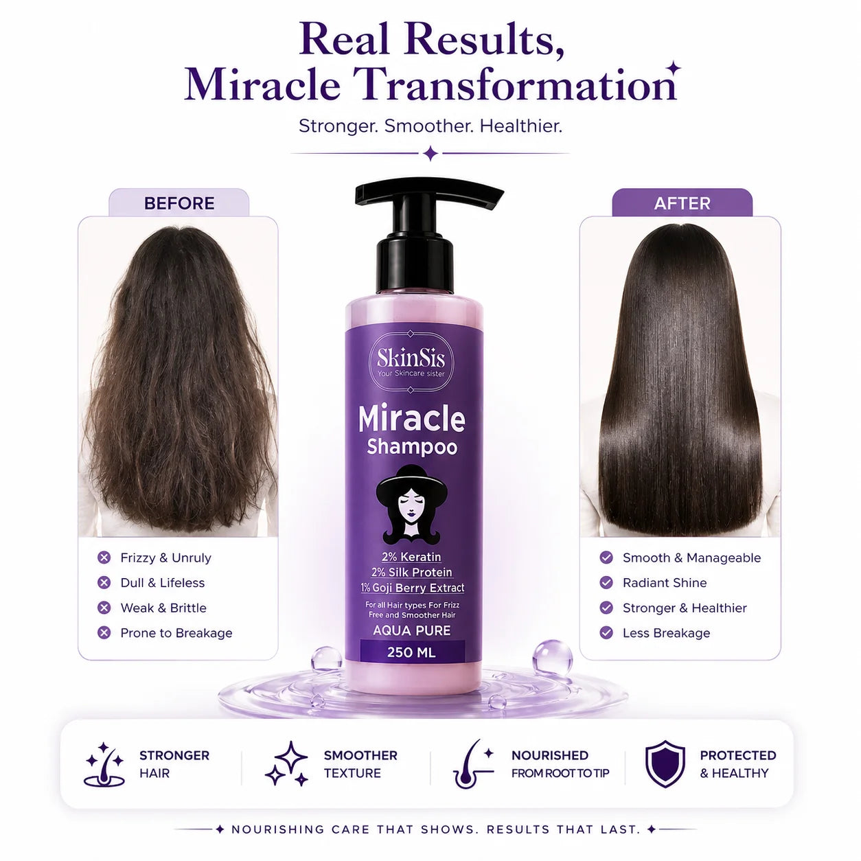 SkinSis Miracle Shampoo