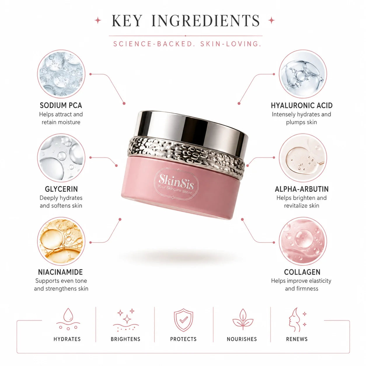 SkinSis Japanese Skin Glow Brightening Night Cream