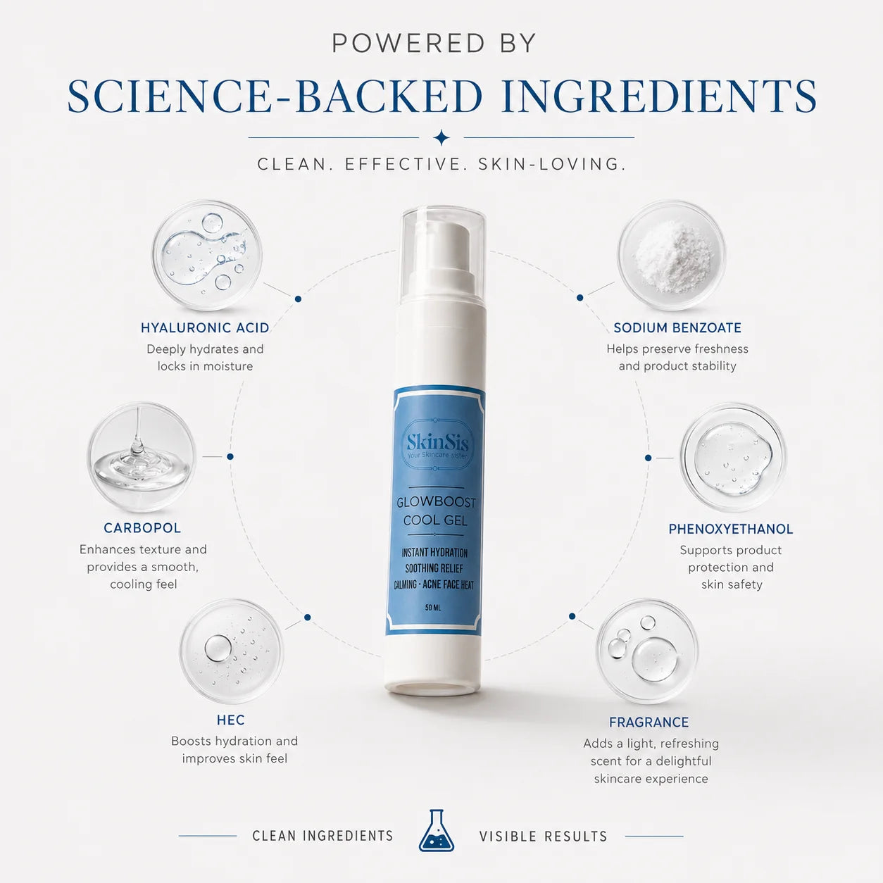 SkinSis GlowBoost Cool Gel