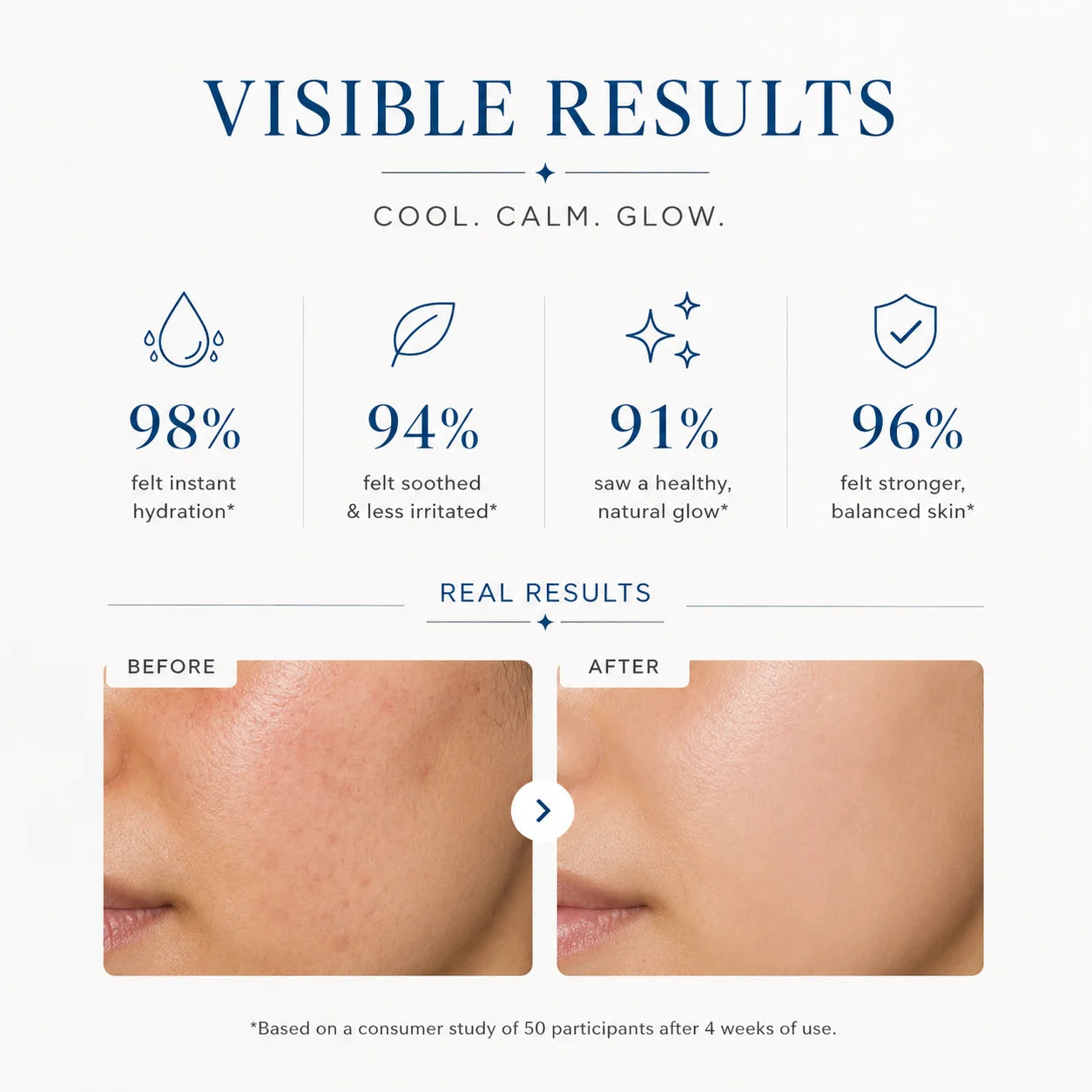 SkinSis GlowBoost Cool Gel