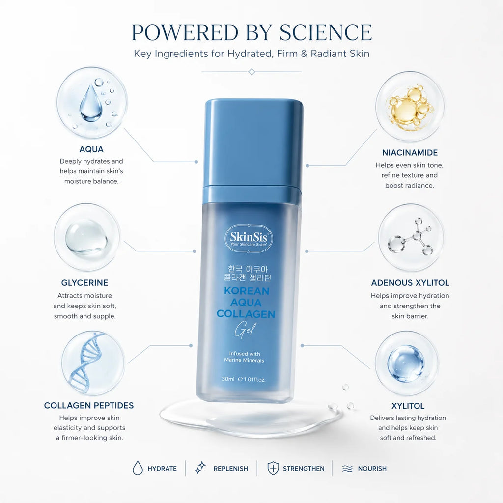 SkinSis Korean Aqua Collagen Gel