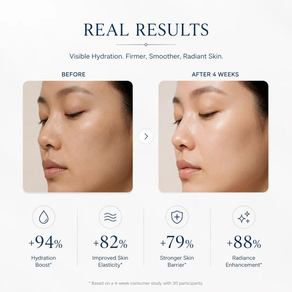 SkinSis Korean Aqua Collagen Gel
