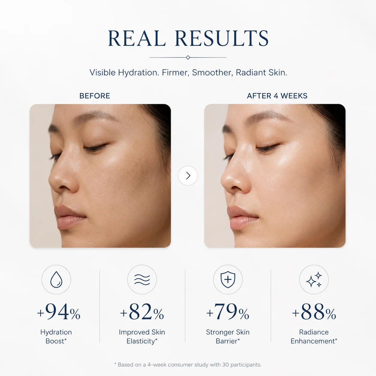 SkinSis Korean Aqua Collagen Gel