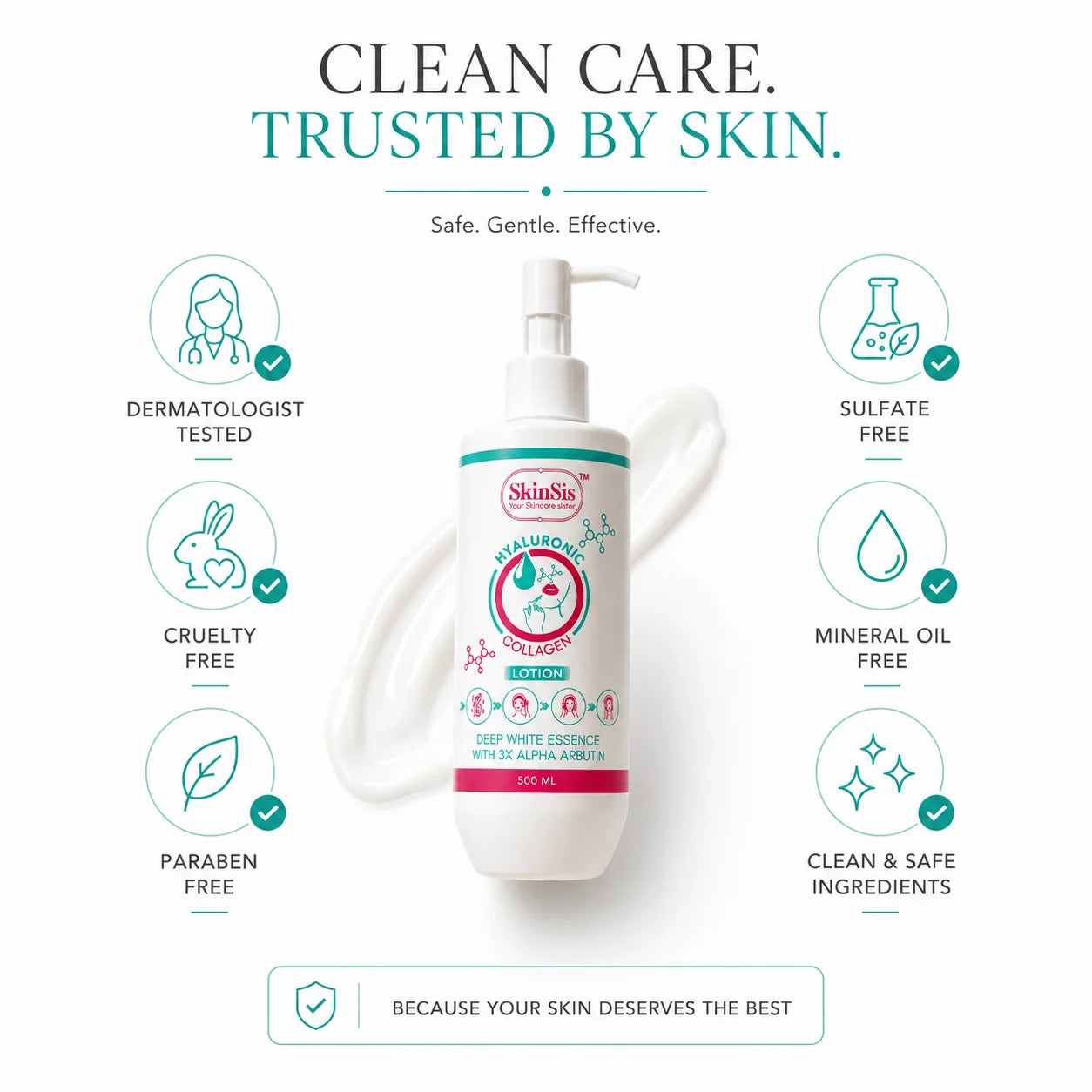 Skinsis Hyaluronic Collagen Lotion