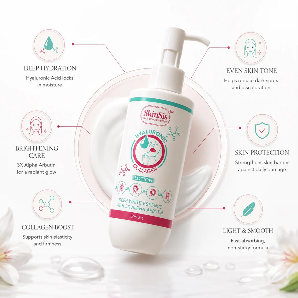 Skinsis Hyaluronic Collagen Lotion