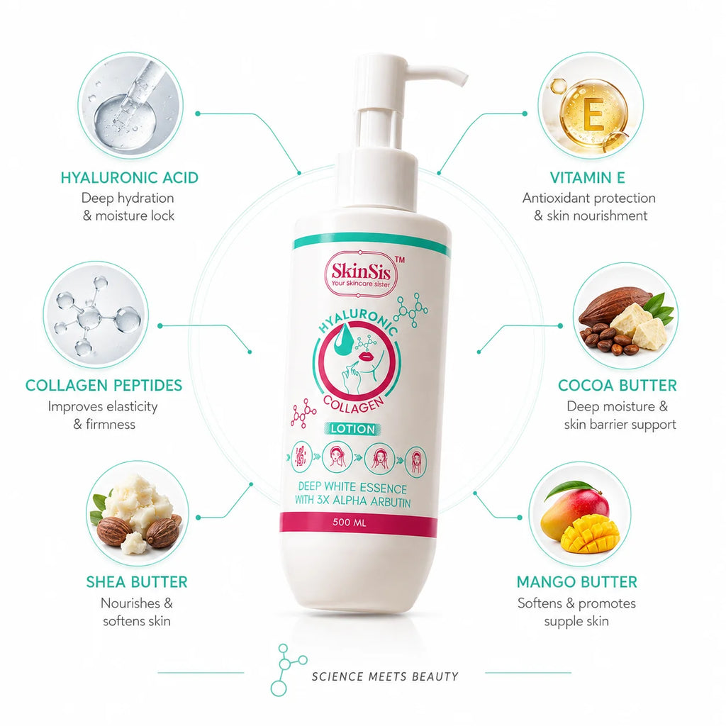 Skinsis Hyaluronic Collagen Lotion