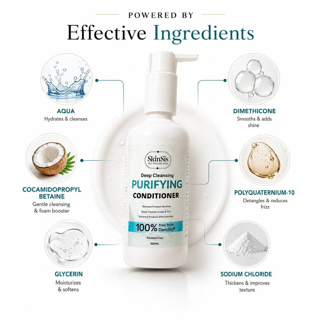 SkinSis Purifying Conditioner