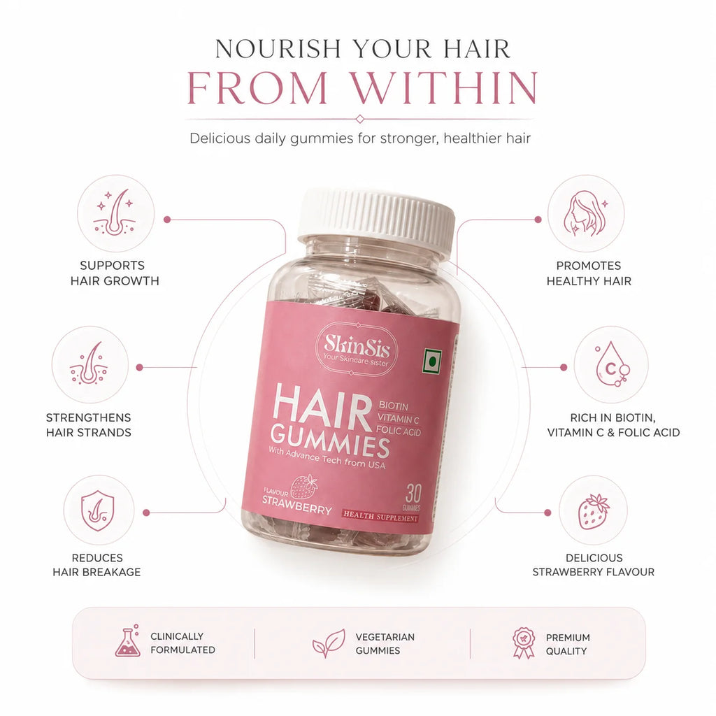 Skinsis Hair Gummies