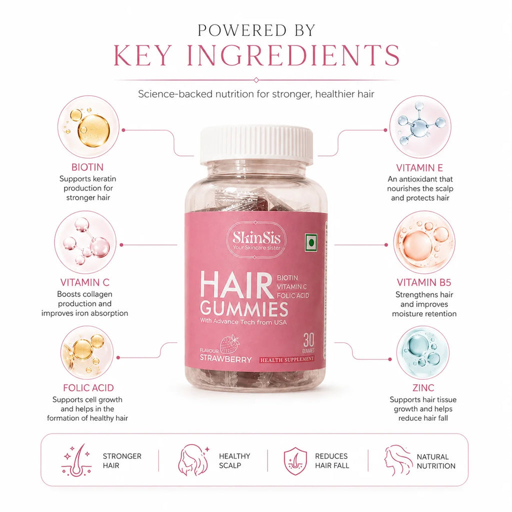 Skinsis Hair Gummies