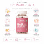 Skinsis Hair Gummies