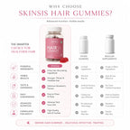 Skinsis Hair Gummies